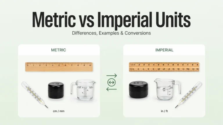 Metric vs Imperial units comparison showing centimetres, inches, kilograms, pounds, litres, gallons, Celsius, and Fahrenheit.